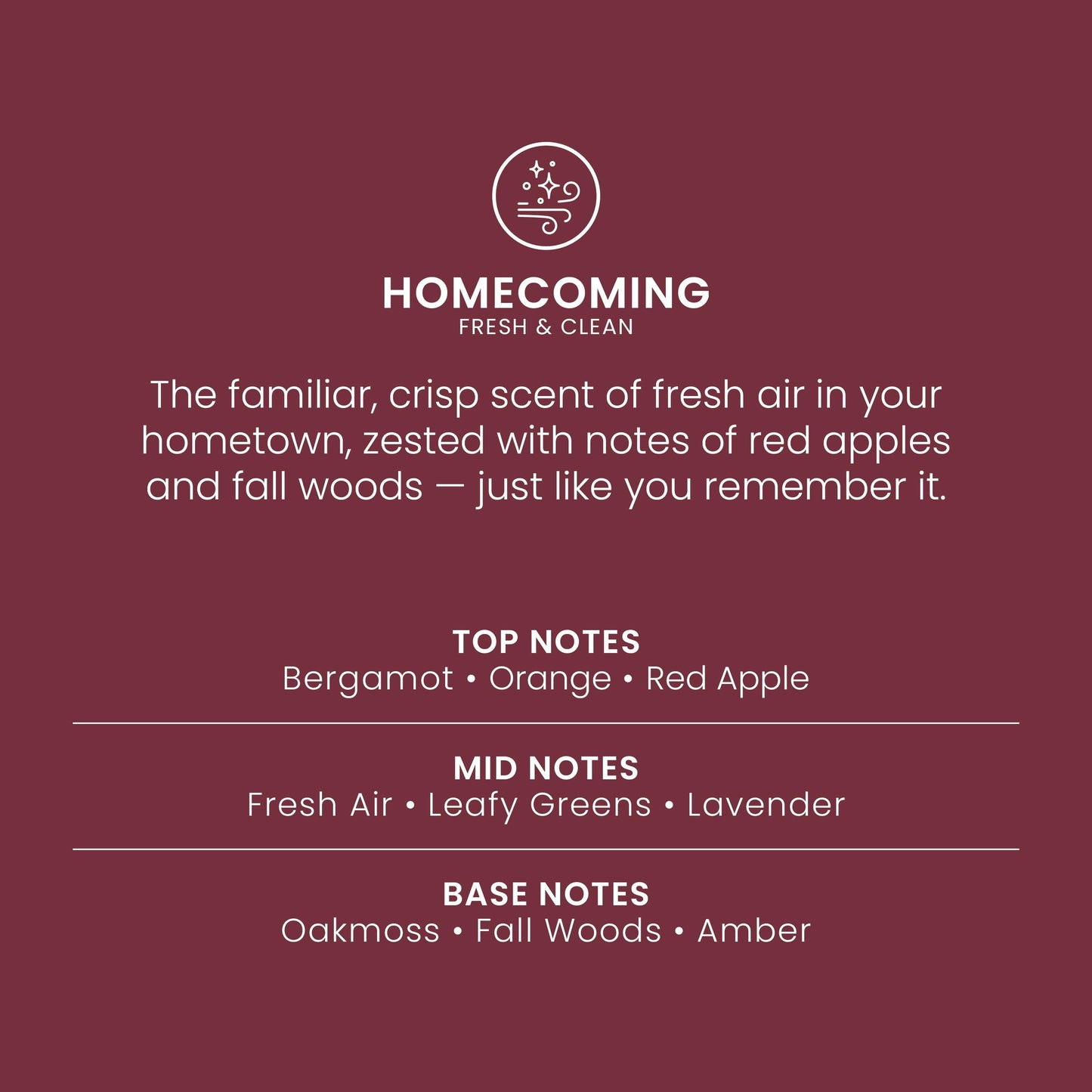 Homecoming